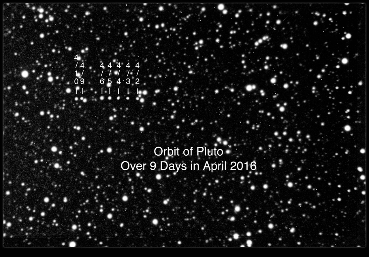 9 days of Pluto